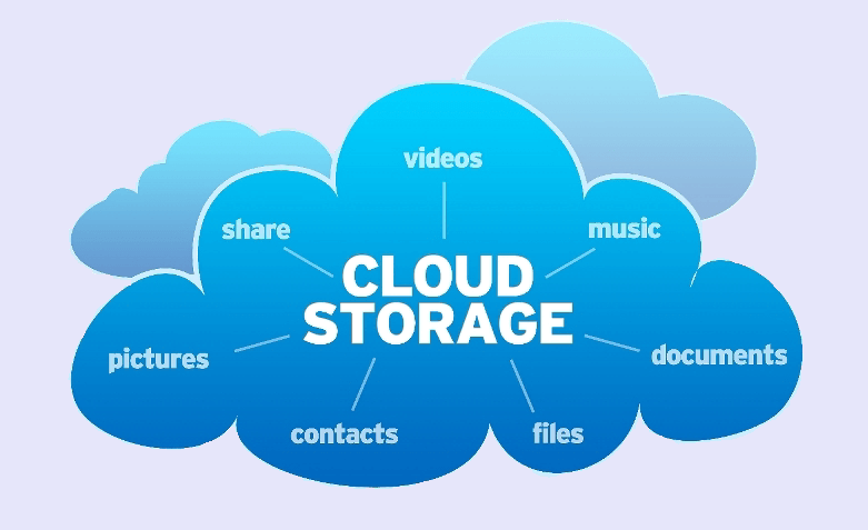 cloud-storage(1)